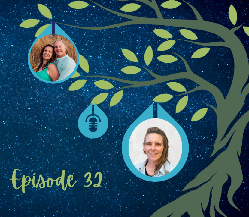 Maria Cherjoysky podcast